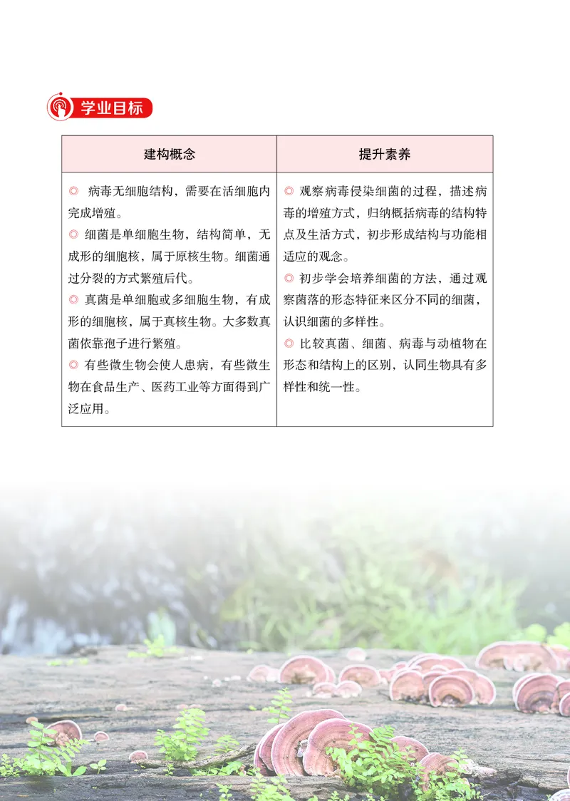 济南版7年级生物上册高清教材_4-教培资料-26年最新资料-同步更新_初中高中教资_03科三专项（进去保存报考的学科即可）_02科三专项（笔记真题思维导图教学设计版本二）