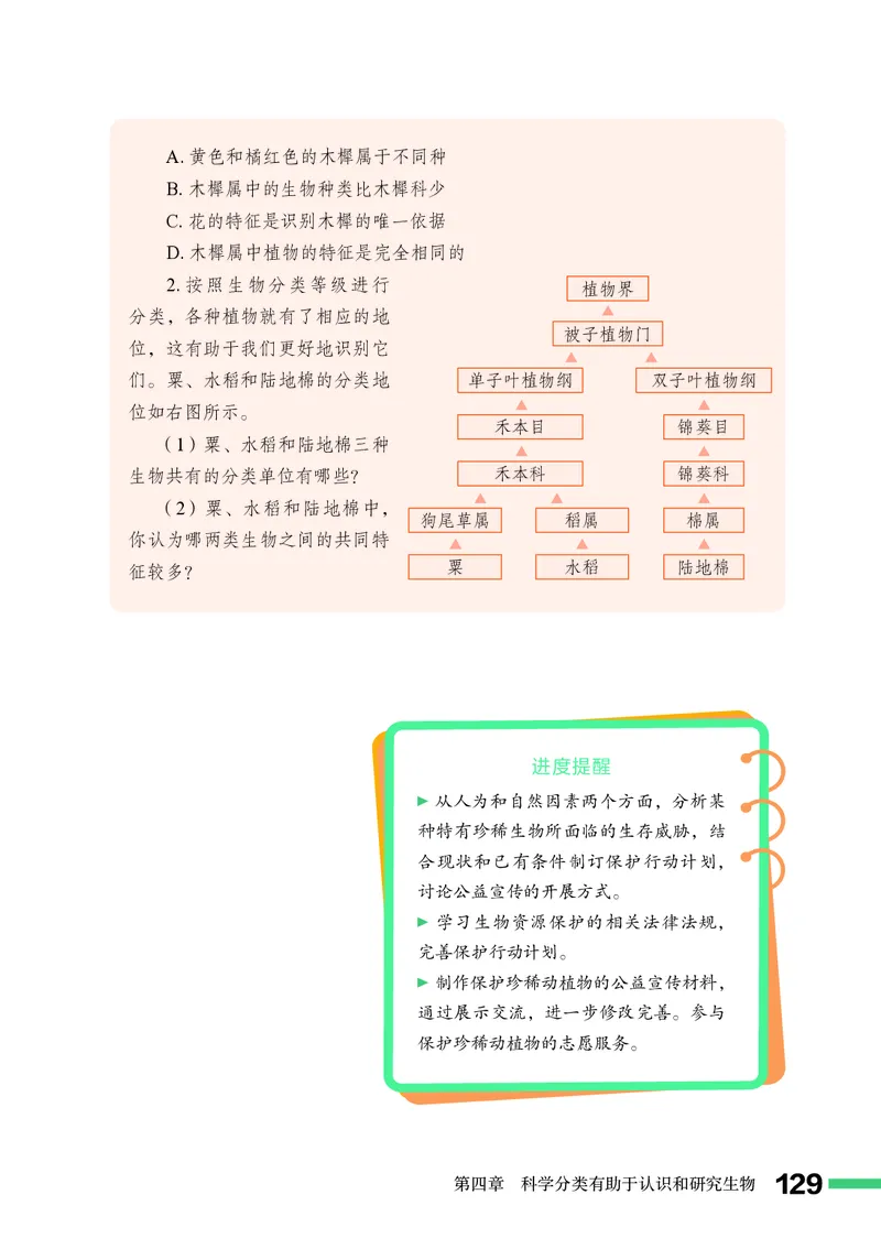 济南版7年级生物上册高清教材_4-教培资料-26年最新资料-同步更新_初中高中教资_03科三专项（进去保存报考的学科即可）_02科三专项（笔记真题思维导图教学设计版本二）