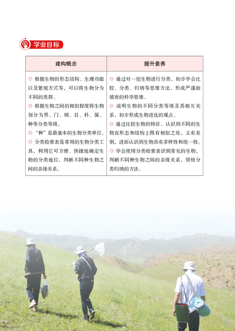 济南版7年级生物上册高清教材_4-教培资料-26年最新资料-同步更新_初中高中教资_03科三专项（进去保存报考的学科即可）_02科三专项（笔记真题思维导图教学设计版本二）