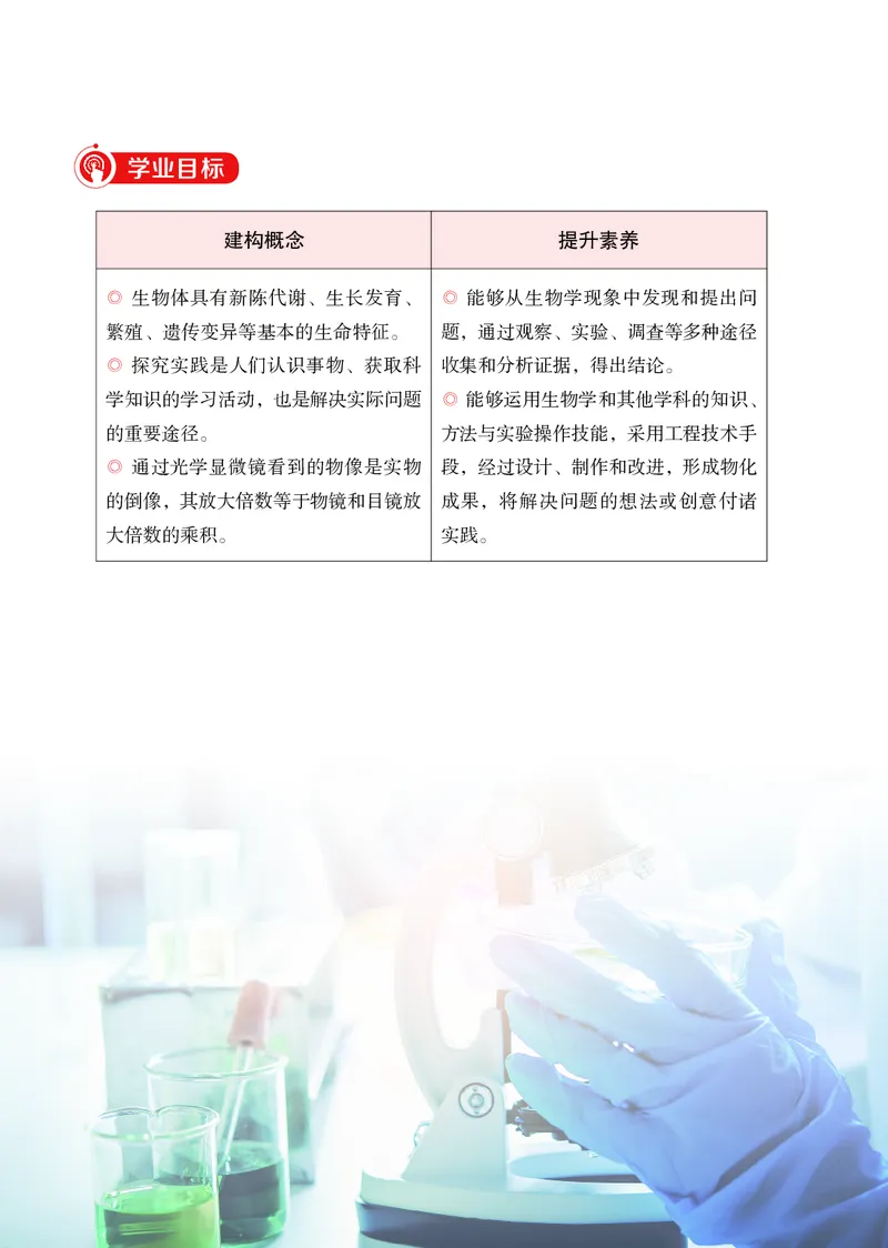 济南版7年级生物上册高清教材_4-教培资料-26年最新资料-同步更新_初中高中教资_03科三专项（进去保存报考的学科即可）_02科三专项（笔记真题思维导图教学设计版本二）