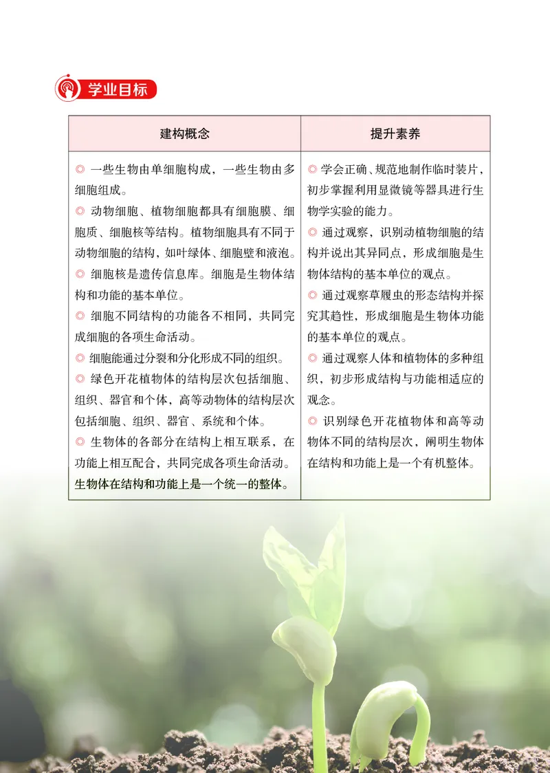 济南版7年级生物上册高清教材_4-教培资料-26年最新资料-同步更新_初中高中教资_03科三专项（进去保存报考的学科即可）_02科三专项（笔记真题思维导图教学设计版本二）