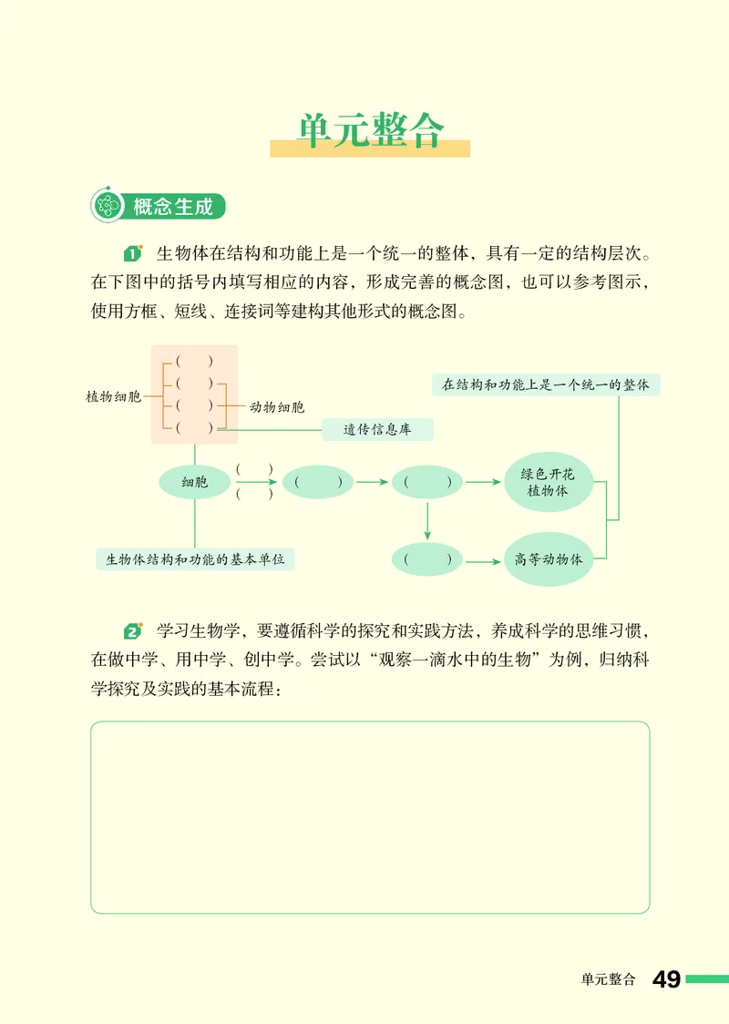 济南版7年级生物上册高清教材_4-教培资料-26年最新资料-同步更新_初中高中教资_03科三专项（进去保存报考的学科即可）_02科三专项（笔记真题思维导图教学设计版本二）