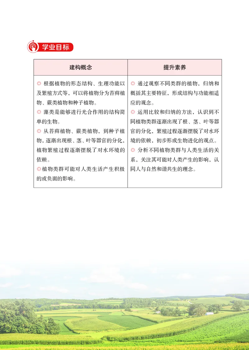 济南版7年级生物上册高清教材_4-教培资料-26年最新资料-同步更新_初中高中教资_03科三专项（进去保存报考的学科即可）_02科三专项（笔记真题思维导图教学设计版本二）