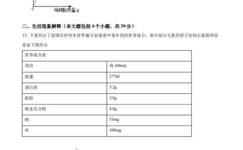 精品解析：2022年四川省南充市中考化学真题（原卷版）_中考真题_5.化学中考真题2015-2024年_2022年中考化学真题（127份）14