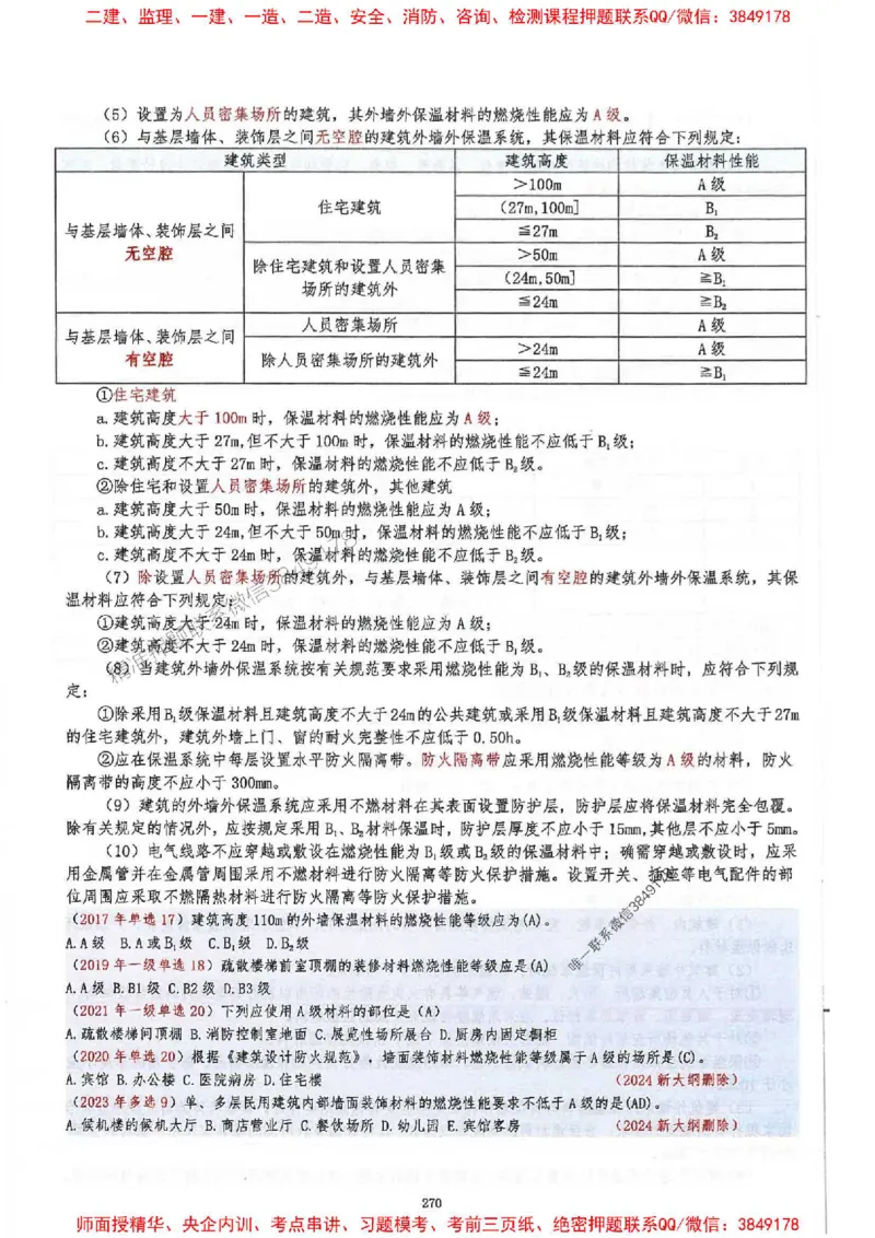 2025一建建筑-必背300问新教材_2026年一级建造师_2026年一建建筑_2025年一建建筑SVIP_01-精华文档✿电子教材✿历年真题_22-建筑《必背300问》SMR推荐