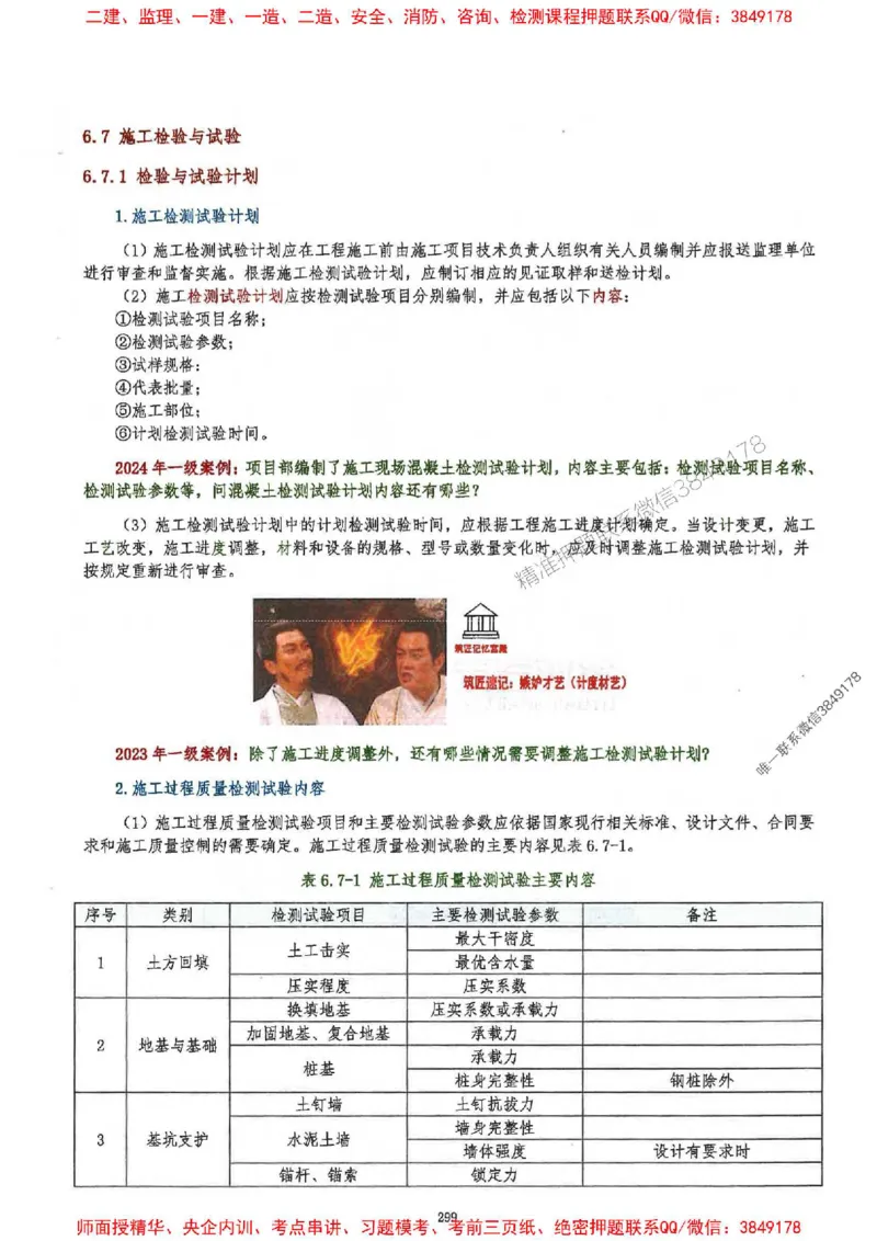 2025一建建筑-必背300问新教材_2026年一级建造师_2026年一建建筑_2025年一建建筑SVIP_01-精华文档✿电子教材✿历年真题_22-建筑《必背300问》SMR推荐