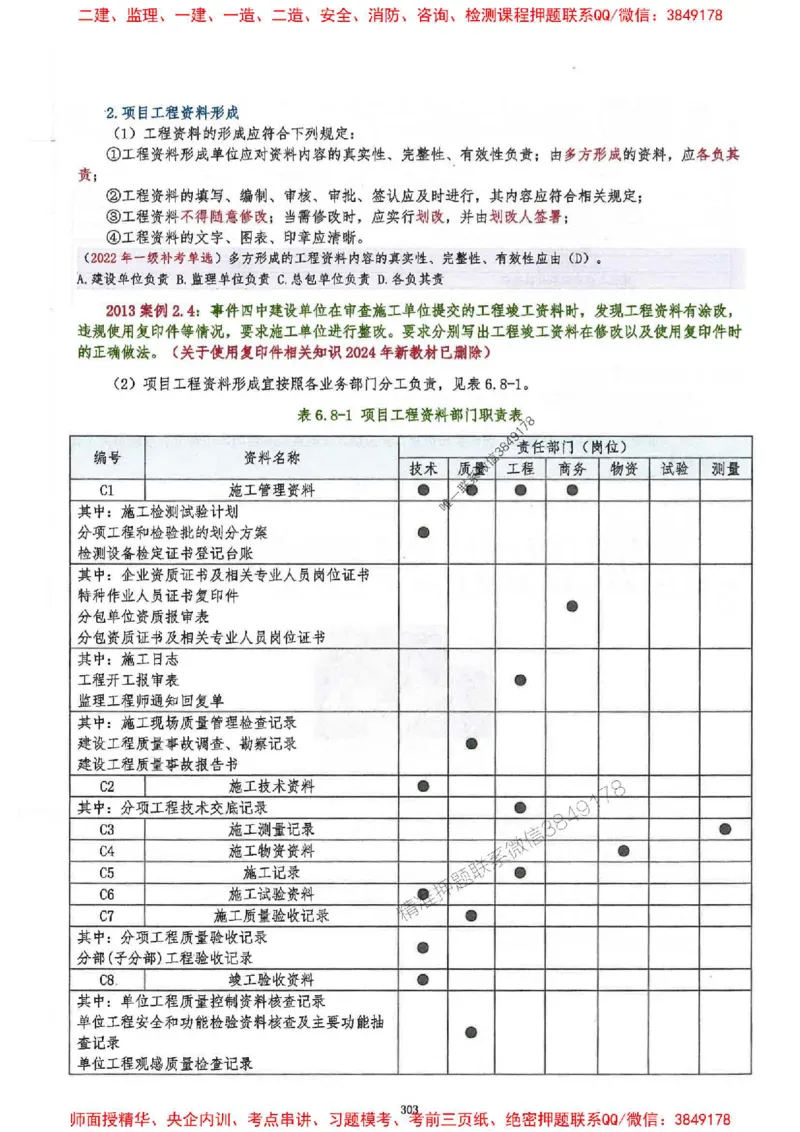 2025一建建筑-必背300问新教材_2026年一级建造师_2026年一建建筑_2025年一建建筑SVIP_01-精华文档✿电子教材✿历年真题_22-建筑《必背300问》SMR推荐