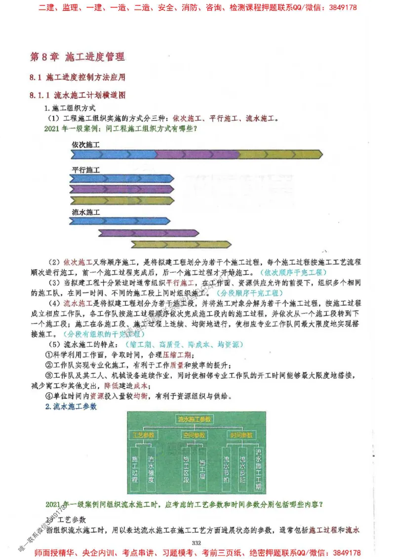 2025一建建筑-必背300问新教材_2026年一级建造师_2026年一建建筑_2025年一建建筑SVIP_01-精华文档✿电子教材✿历年真题_22-建筑《必背300问》SMR推荐