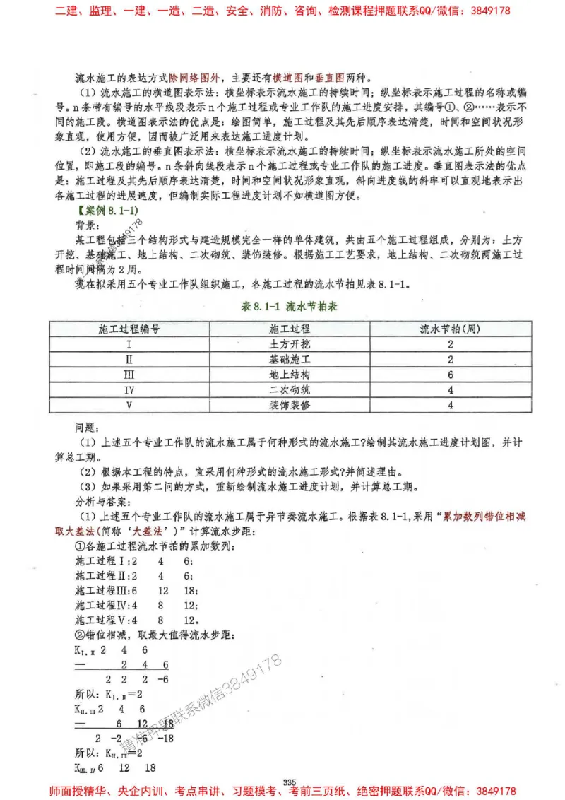 2025一建建筑-必背300问新教材_2026年一级建造师_2026年一建建筑_2025年一建建筑SVIP_01-精华文档✿电子教材✿历年真题_22-建筑《必背300问》SMR推荐