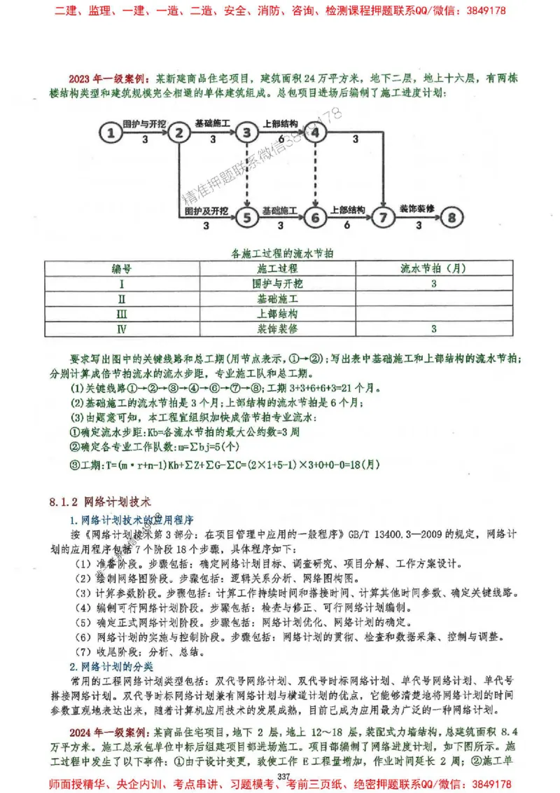 2025一建建筑-必背300问新教材_2026年一级建造师_2026年一建建筑_2025年一建建筑SVIP_01-精华文档✿电子教材✿历年真题_22-建筑《必背300问》SMR推荐