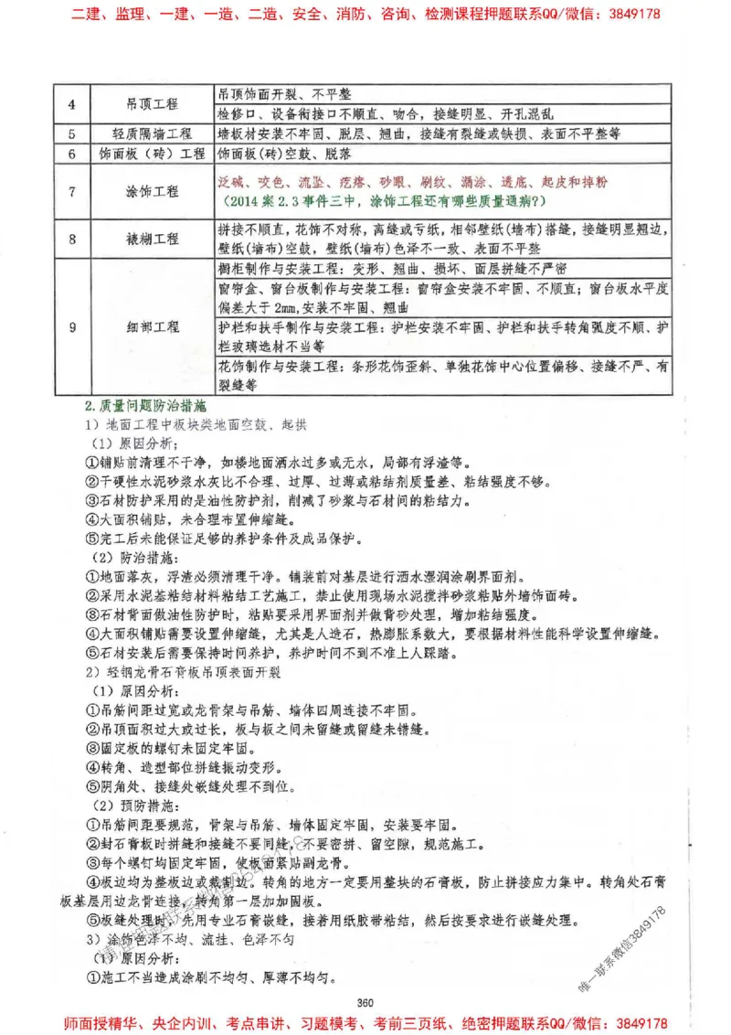 2025一建建筑-必背300问新教材_2026年一级建造师_2026年一建建筑_2025年一建建筑SVIP_01-精华文档✿电子教材✿历年真题_22-建筑《必背300问》SMR推荐