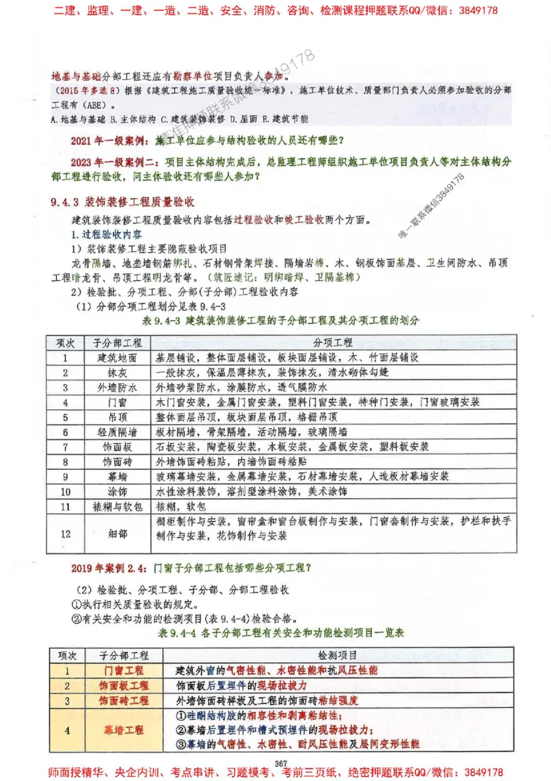 2025一建建筑-必背300问新教材_2026年一级建造师_2026年一建建筑_2025年一建建筑SVIP_01-精华文档✿电子教材✿历年真题_22-建筑《必背300问》SMR推荐