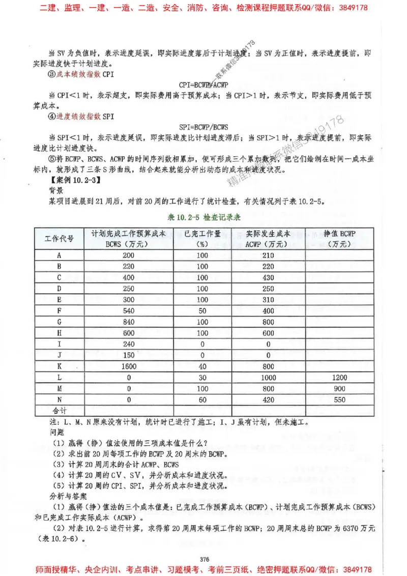 2025一建建筑-必背300问新教材_2026年一级建造师_2026年一建建筑_2025年一建建筑SVIP_01-精华文档✿电子教材✿历年真题_22-建筑《必背300问》SMR推荐