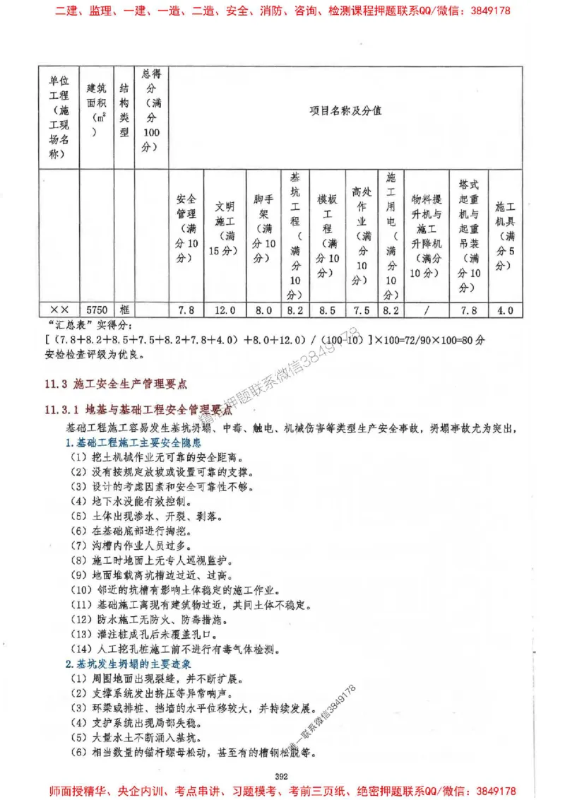 2025一建建筑-必背300问新教材_2026年一级建造师_2026年一建建筑_2025年一建建筑SVIP_01-精华文档✿电子教材✿历年真题_22-建筑《必背300问》SMR推荐