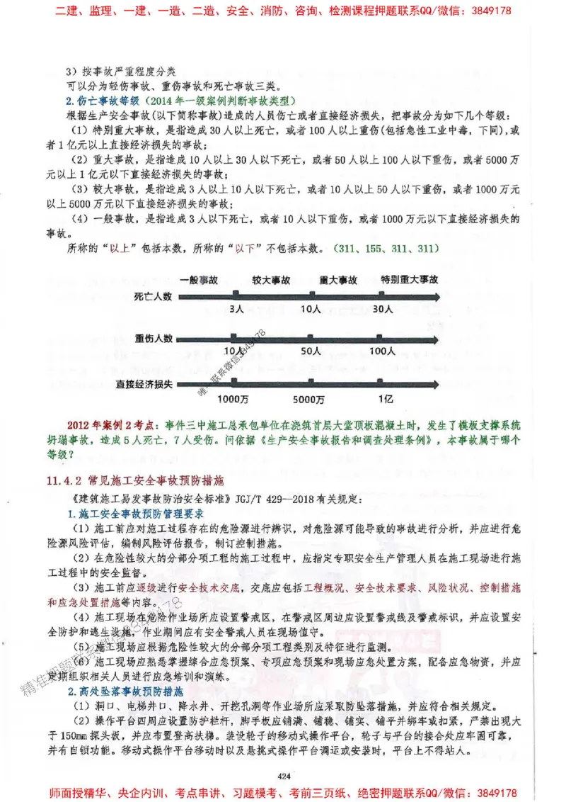 2025一建建筑-必背300问新教材_2026年一级建造师_2026年一建建筑_2025年一建建筑SVIP_01-精华文档✿电子教材✿历年真题_22-建筑《必背300问》SMR推荐