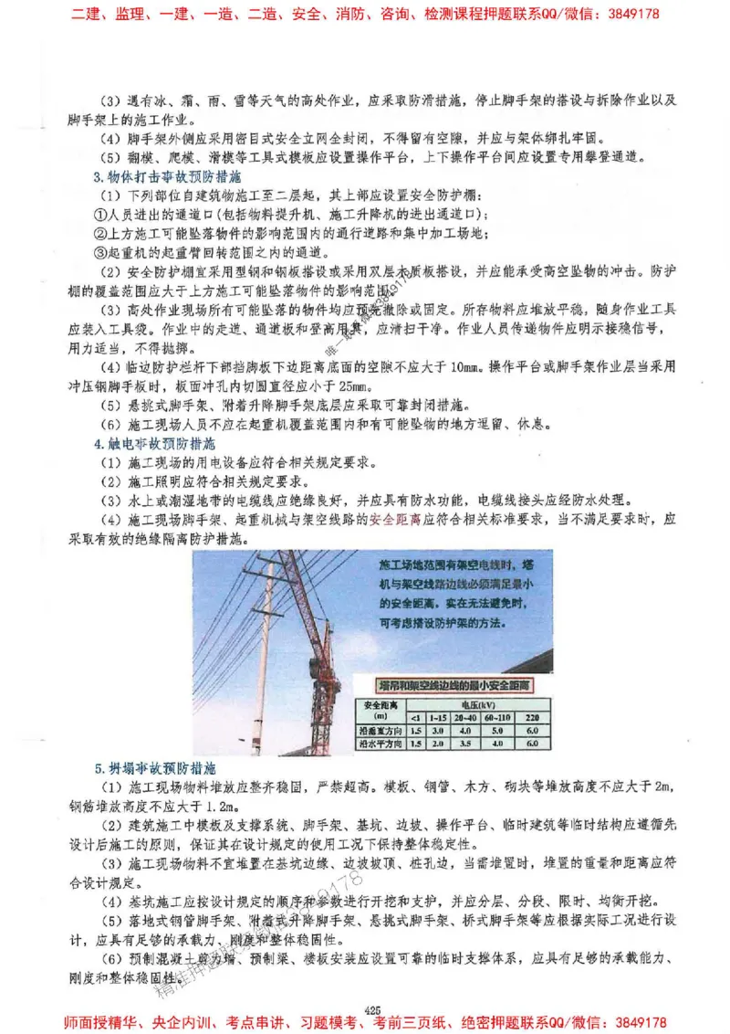 2025一建建筑-必背300问新教材_2026年一级建造师_2026年一建建筑_2025年一建建筑SVIP_01-精华文档✿电子教材✿历年真题_22-建筑《必背300问》SMR推荐