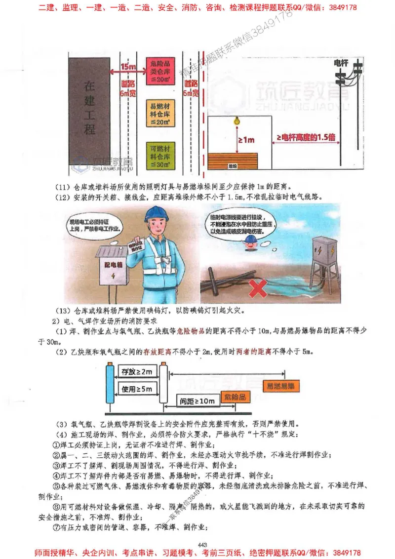 2025一建建筑-必背300问新教材_2026年一级建造师_2026年一建建筑_2025年一建建筑SVIP_01-精华文档✿电子教材✿历年真题_22-建筑《必背300问》SMR推荐