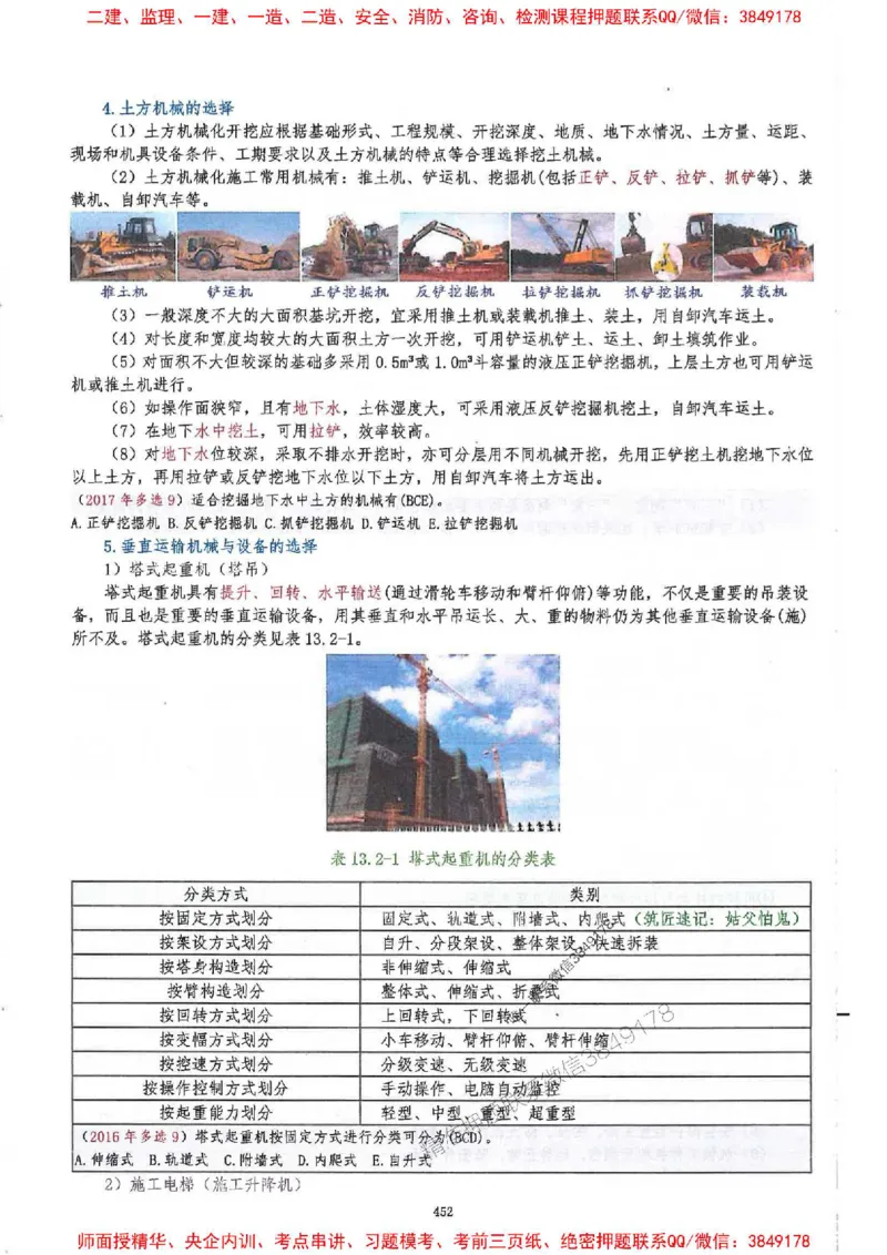 2025一建建筑-必背300问新教材_2026年一级建造师_2026年一建建筑_2025年一建建筑SVIP_01-精华文档✿电子教材✿历年真题_22-建筑《必背300问》SMR推荐