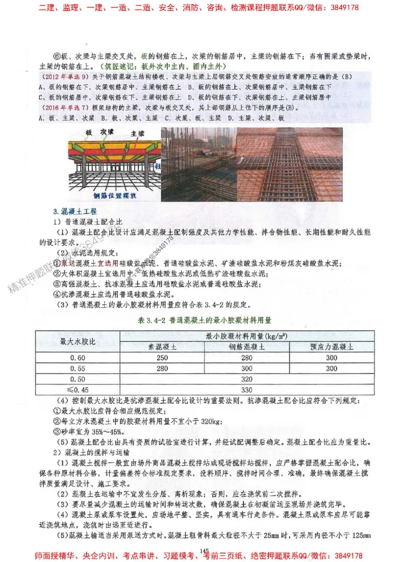 2025一建建筑-必背300问新教材_2026年一级建造师_2026年一建建筑_2025年一建建筑SVIP_01-精华文档✿电子教材✿历年真题_22-建筑《必背300问》SMR推荐