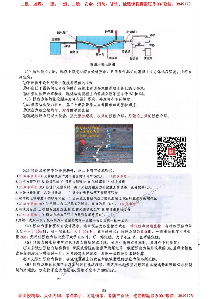 2025一建建筑-必背300问新教材_2026年一级建造师_2026年一建建筑_2025年一建建筑SVIP_01-精华文档✿电子教材✿历年真题_22-建筑《必背300问》SMR推荐