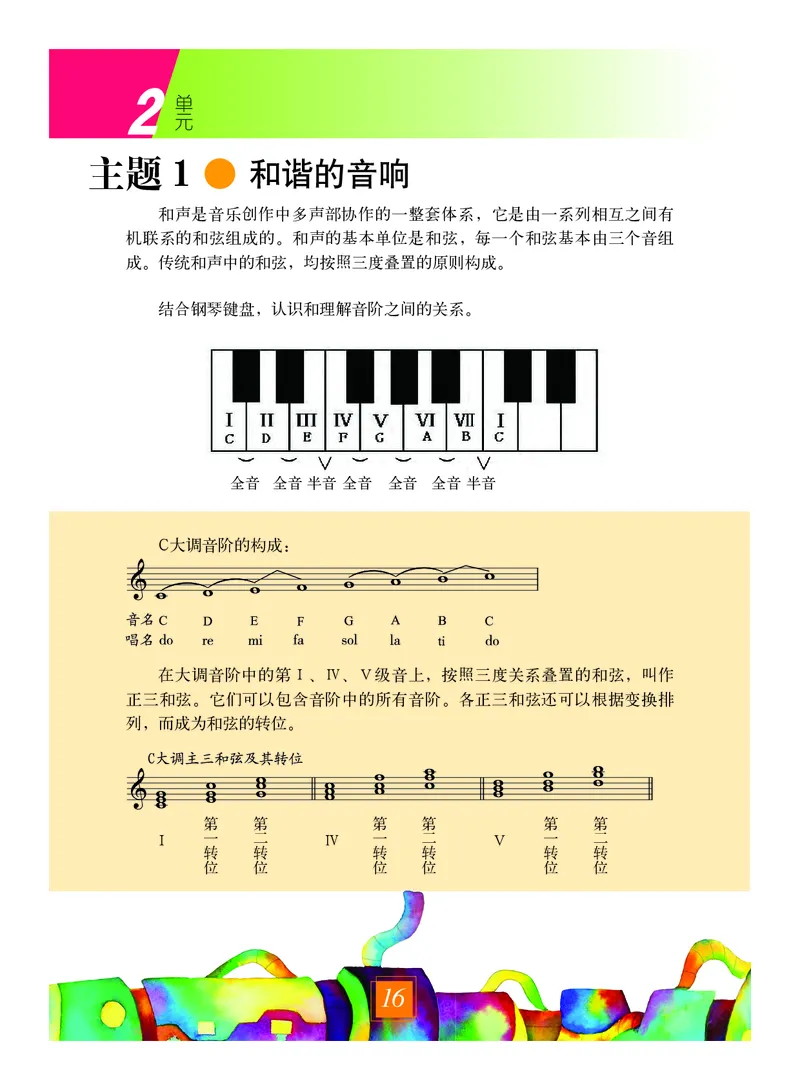 教科版9年级艺术上册高清教材_4-教培资料-26年最新资料-同步更新_初中高中教资_03科三专项（进去保存报考的学科即可）_02科三专项（笔记真题思维导图教学设计版本二）