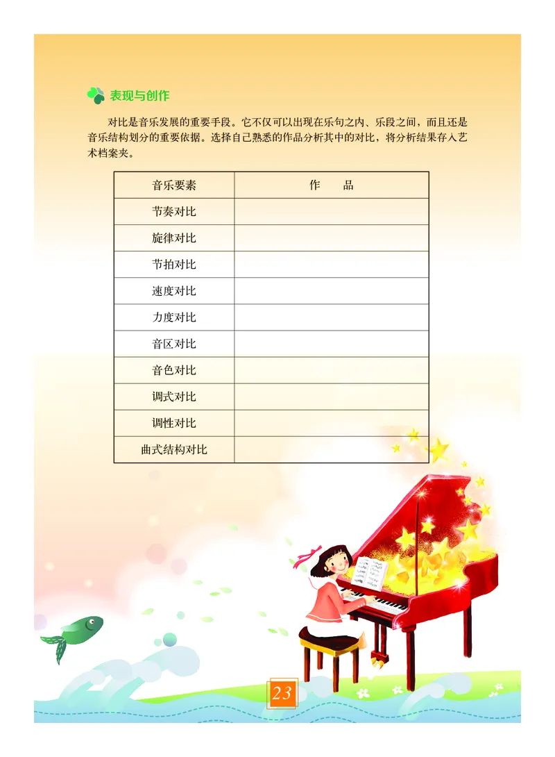 教科版9年级艺术上册高清教材_4-教培资料-26年最新资料-同步更新_初中高中教资_03科三专项（进去保存报考的学科即可）_02科三专项（笔记真题思维导图教学设计版本二）