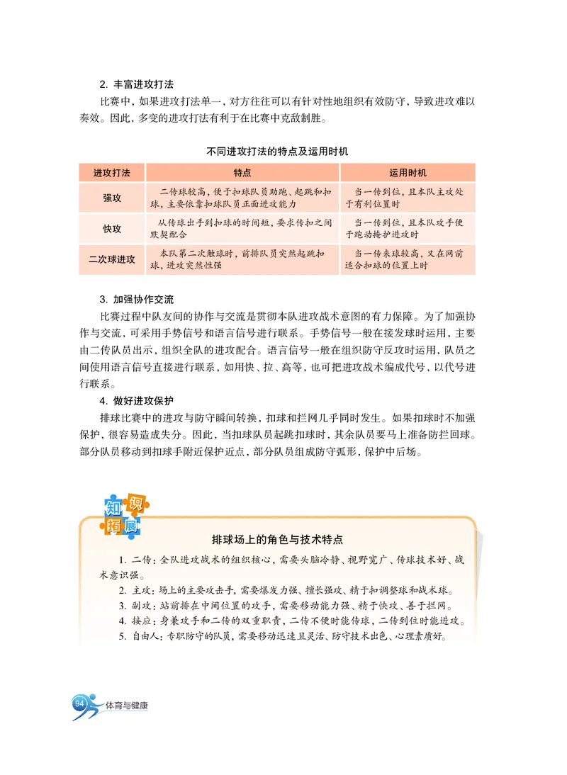 沪教版体育全一册高清教材_4-教培资料-26年最新资料-同步更新_初中高中教资_03科三专项（进去保存报考的学科即可）_02科三专项（笔记真题思维导图教学设计版本二）