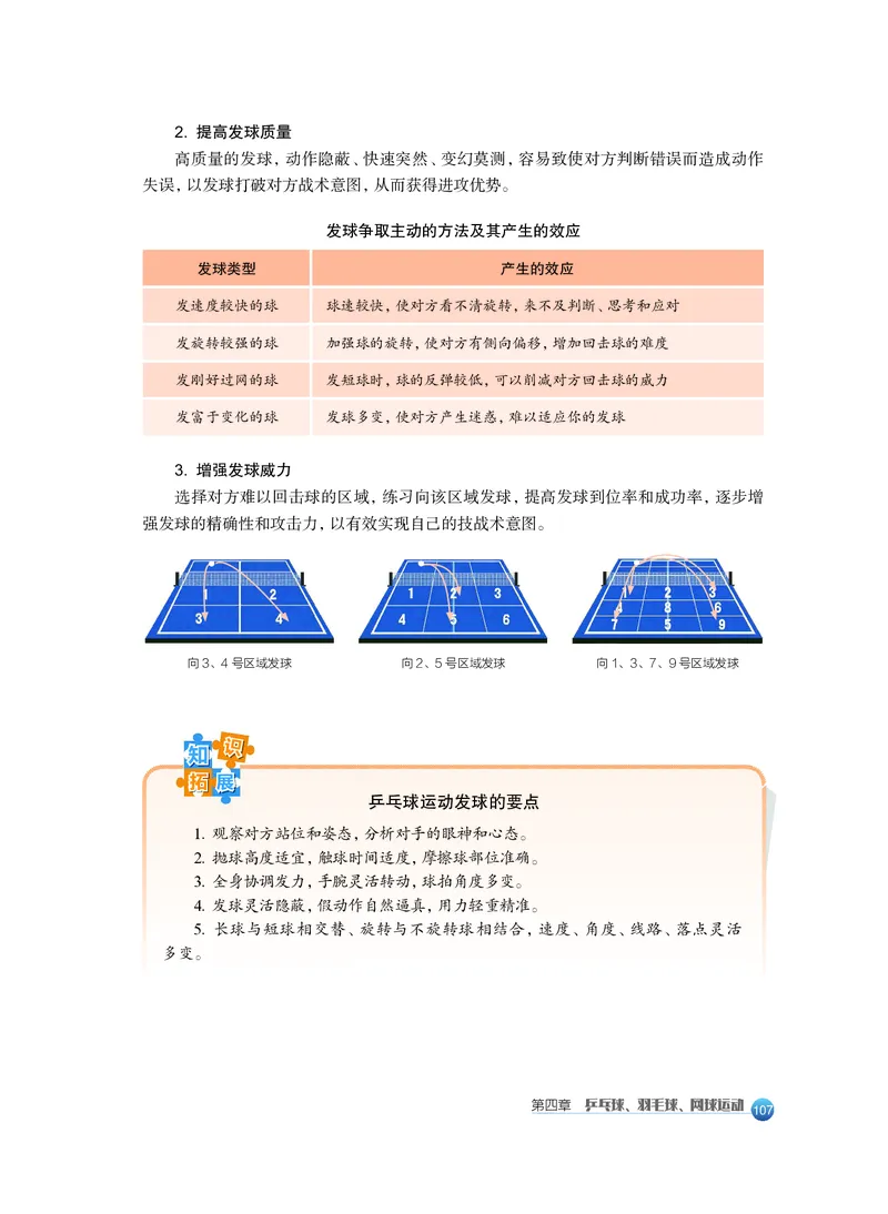 沪教版体育全一册高清教材_4-教培资料-26年最新资料-同步更新_初中高中教资_03科三专项（进去保存报考的学科即可）_02科三专项（笔记真题思维导图教学设计版本二）