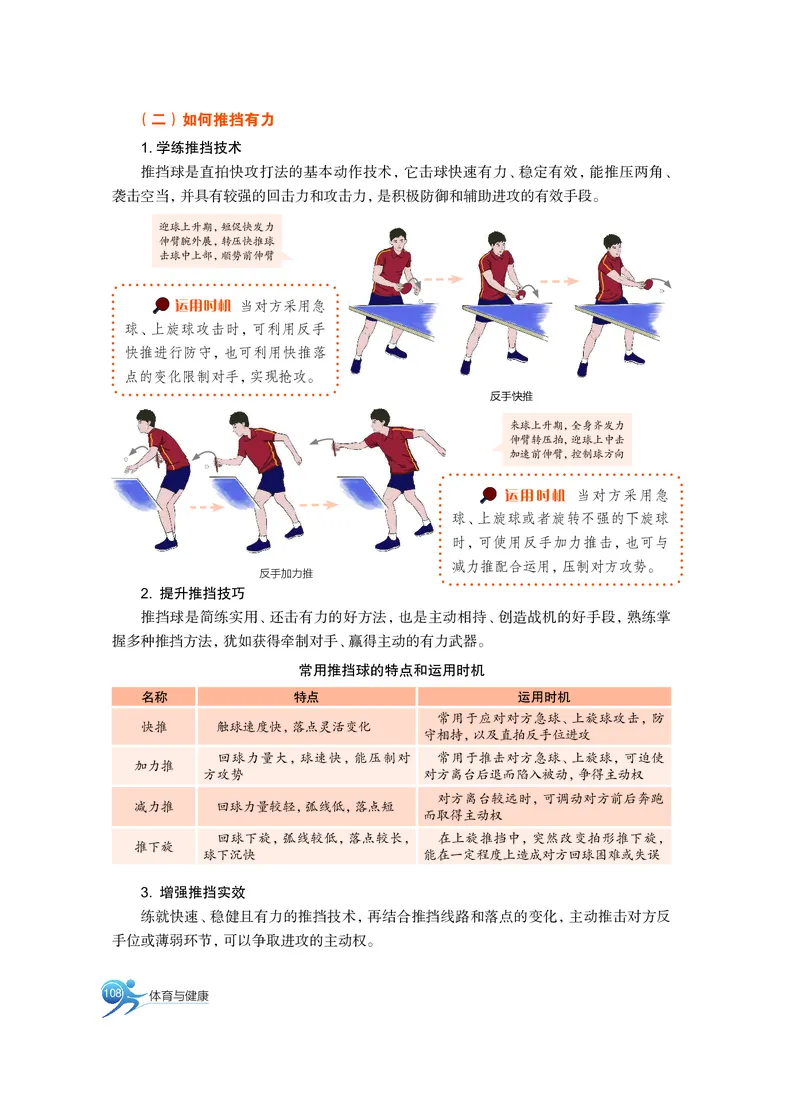 沪教版体育全一册高清教材_4-教培资料-26年最新资料-同步更新_初中高中教资_03科三专项（进去保存报考的学科即可）_02科三专项（笔记真题思维导图教学设计版本二）