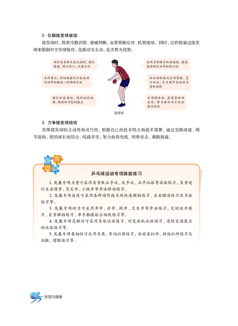 沪教版体育全一册高清教材_4-教培资料-26年最新资料-同步更新_初中高中教资_03科三专项（进去保存报考的学科即可）_02科三专项（笔记真题思维导图教学设计版本二）