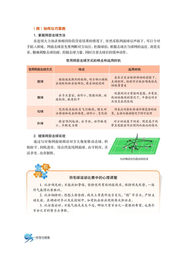 沪教版体育全一册高清教材_4-教培资料-26年最新资料-同步更新_初中高中教资_03科三专项（进去保存报考的学科即可）_02科三专项（笔记真题思维导图教学设计版本二）