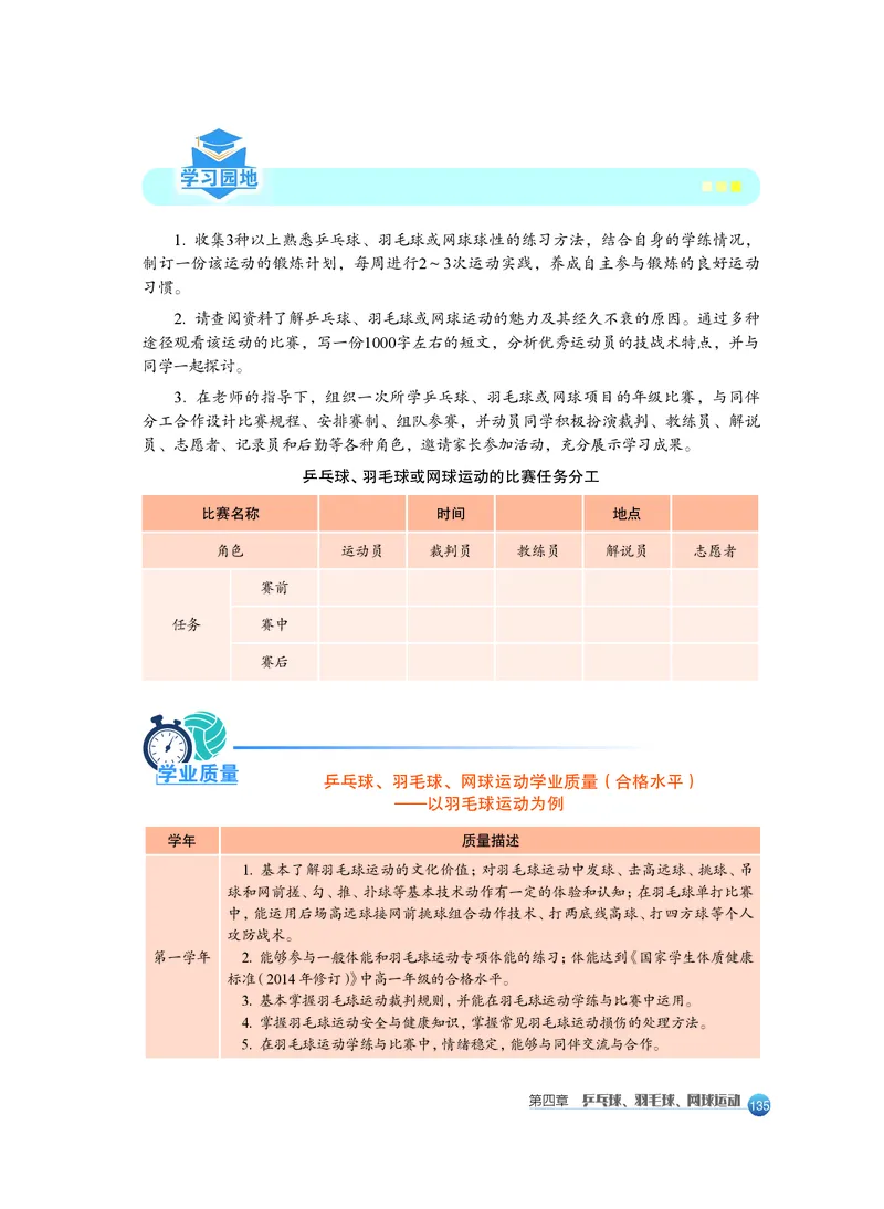 沪教版体育全一册高清教材_4-教培资料-26年最新资料-同步更新_初中高中教资_03科三专项（进去保存报考的学科即可）_02科三专项（笔记真题思维导图教学设计版本二）