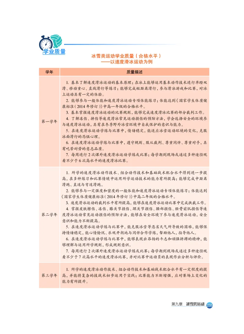 沪教版体育全一册高清教材_4-教培资料-26年最新资料-同步更新_初中高中教资_03科三专项（进去保存报考的学科即可）_02科三专项（笔记真题思维导图教学设计版本二）