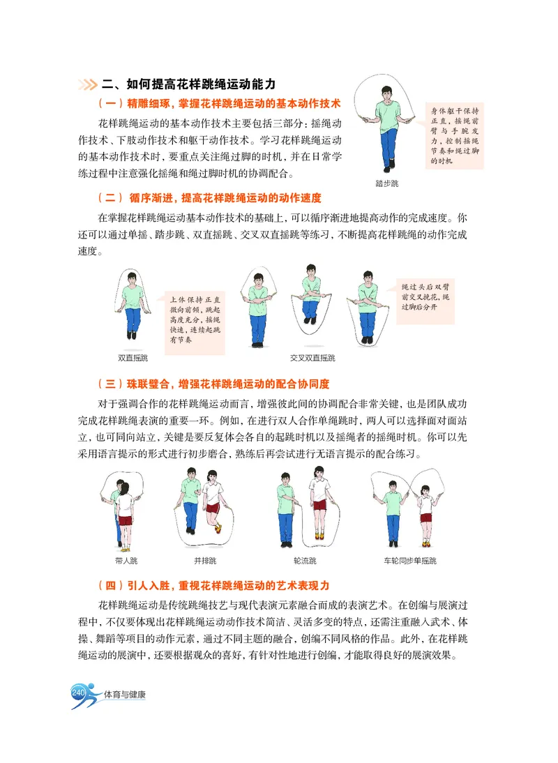 沪教版体育全一册高清教材_4-教培资料-26年最新资料-同步更新_初中高中教资_03科三专项（进去保存报考的学科即可）_02科三专项（笔记真题思维导图教学设计版本二）