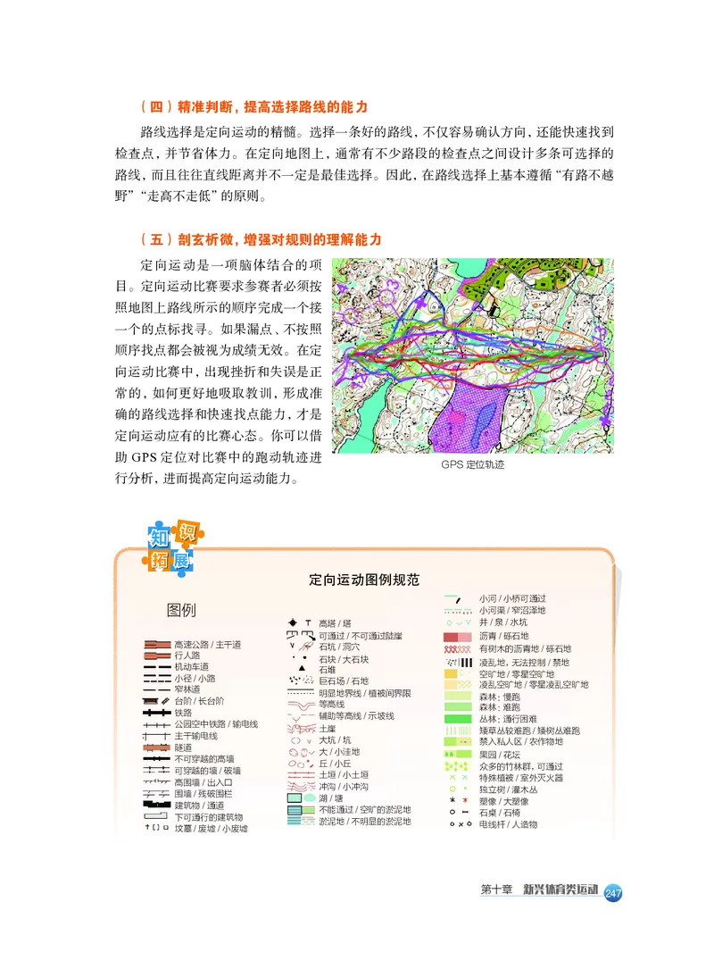 沪教版体育全一册高清教材_4-教培资料-26年最新资料-同步更新_初中高中教资_03科三专项（进去保存报考的学科即可）_02科三专项（笔记真题思维导图教学设计版本二）
