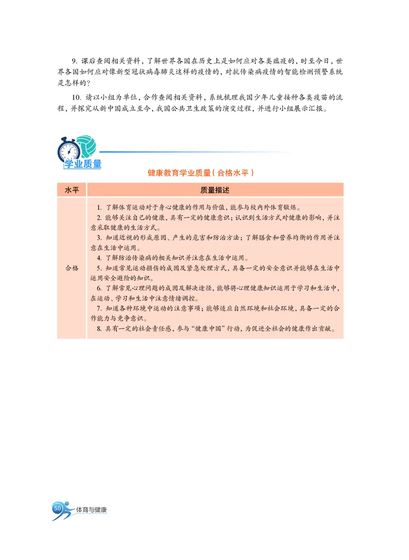 沪教版体育全一册高清教材_4-教培资料-26年最新资料-同步更新_初中高中教资_03科三专项（进去保存报考的学科即可）_02科三专项（笔记真题思维导图教学设计版本二）