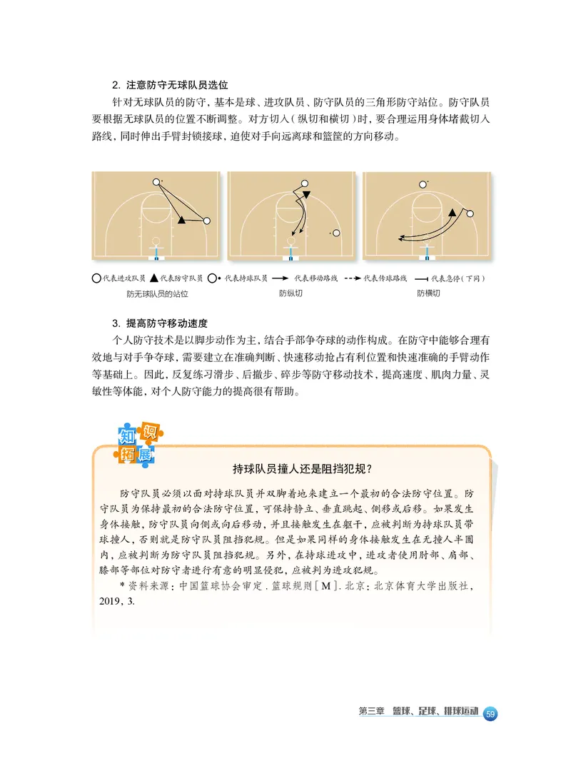 沪教版体育全一册高清教材_4-教培资料-26年最新资料-同步更新_初中高中教资_03科三专项（进去保存报考的学科即可）_02科三专项（笔记真题思维导图教学设计版本二）