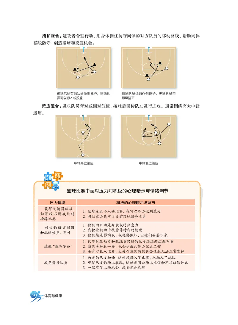 沪教版体育全一册高清教材_4-教培资料-26年最新资料-同步更新_初中高中教资_03科三专项（进去保存报考的学科即可）_02科三专项（笔记真题思维导图教学设计版本二）