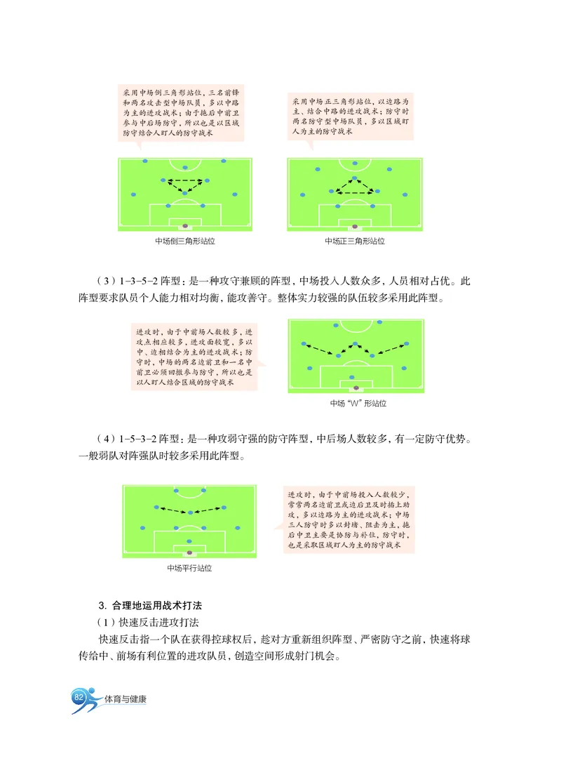 沪教版体育全一册高清教材_4-教培资料-26年最新资料-同步更新_初中高中教资_03科三专项（进去保存报考的学科即可）_02科三专项（笔记真题思维导图教学设计版本二）