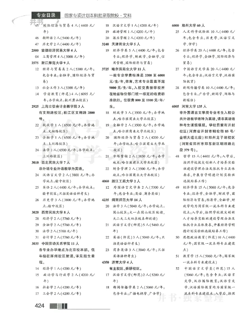 2024国家专项计划_1.高考2025全国各省真题+答案_必看高考志愿填报价值2999_高考志愿填报_13-河南_河南17-23年_河南招生之友全套_2024文科招生之友分批次版本