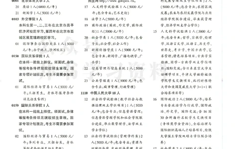 2024国家专项计划_1.高考2025全国各省真题+答案_必看高考志愿填报价值2999_高考志愿填报_13-河南_河南17-23年_河南招生之友全套_2024文科招生之友分批次版本