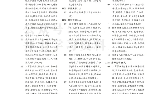 2024国家专项计划_1.高考2025全国各省真题+答案_必看高考志愿填报价值2999_高考志愿填报_13-河南_河南17-23年_河南招生之友全套_2024文科招生之友分批次版本