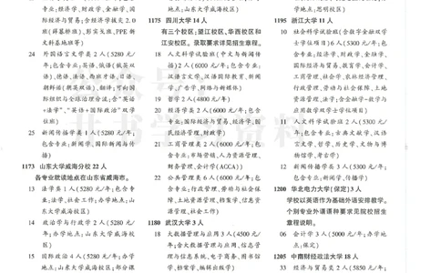 2024国家专项计划_1.高考2025全国各省真题+答案_必看高考志愿填报价值2999_高考志愿填报_13-河南_河南17-23年_河南招生之友全套_2024文科招生之友分批次版本