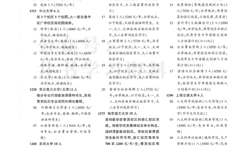 2024国家专项计划_1.高考2025全国各省真题+答案_必看高考志愿填报价值2999_高考志愿填报_13-河南_河南17-23年_河南招生之友全套_2024文科招生之友分批次版本