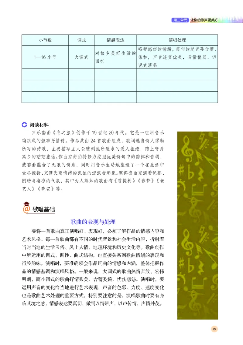 湘文艺音乐必修2高清教材_4-教培资料-26年最新资料-同步更新_初中高中教资_03科三专项（进去保存报考的学科即可）_02科三专项（笔记真题思维导图教学设计版本二）