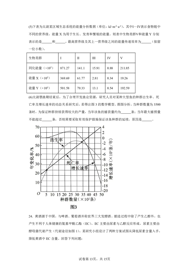 生物+答案江苏省南京市秦淮区南京市中华中学2025-2026学年高三上学期10月月考生物试题-A4答案卷尾_251104江苏省南京市中华中学2025-2026学年高三上学期10月月考（全科）