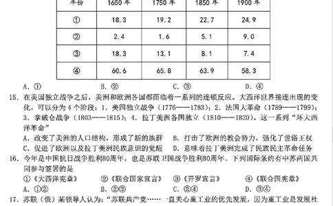 历史-浙江宁波市九校2025年高二下学期6月期末_2025年7月_250701浙江宁波市九校2025年高二下学期6月期末（全科）