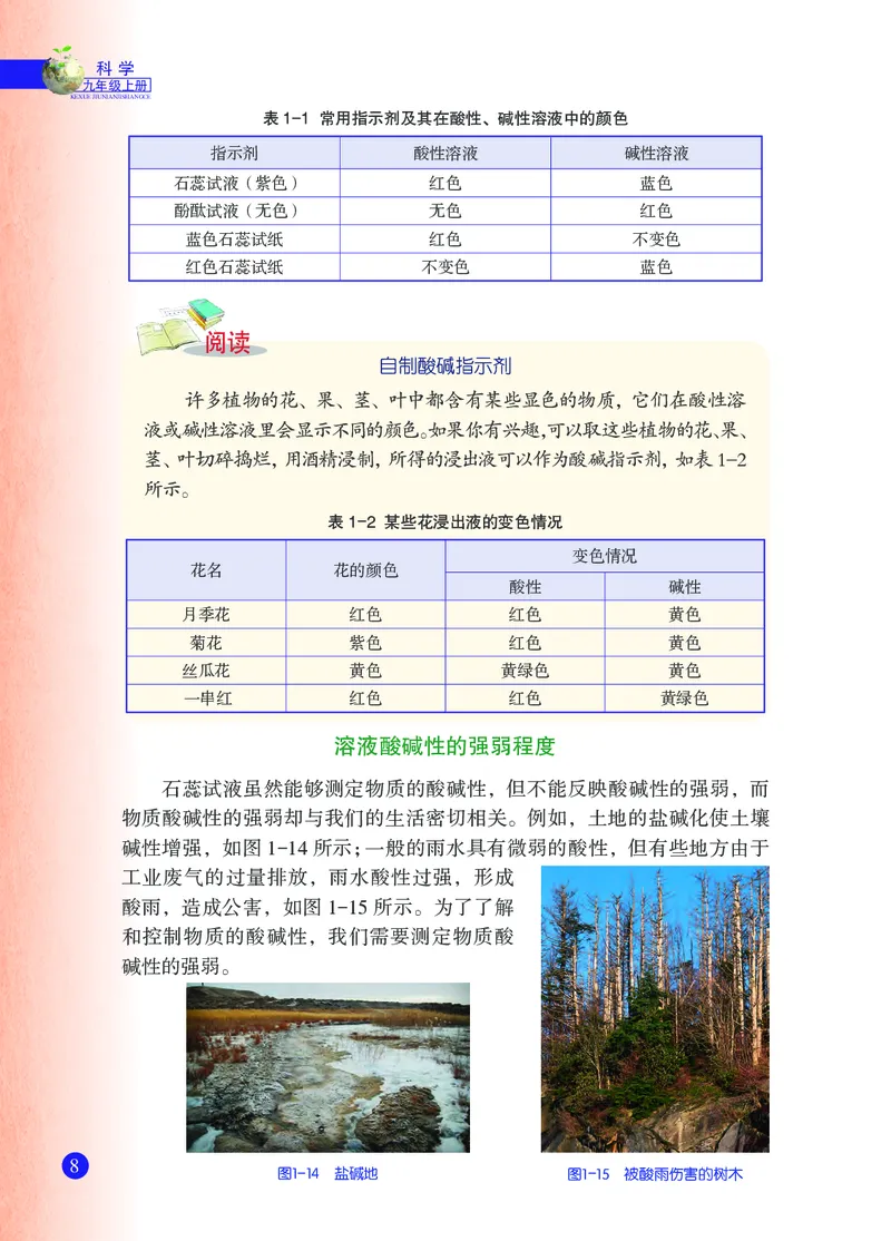 浙教版9年级科学上册高清教材_4-教培资料-26年最新资料-同步更新_初中高中教资_03科三专项（进去保存报考的学科即可）_02科三专项（笔记真题思维导图教学设计版本二）