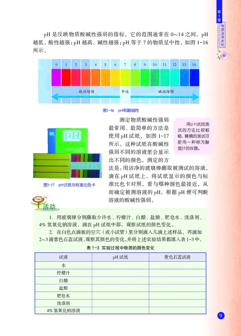 浙教版9年级科学上册高清教材_4-教培资料-26年最新资料-同步更新_初中高中教资_03科三专项（进去保存报考的学科即可）_02科三专项（笔记真题思维导图教学设计版本二）