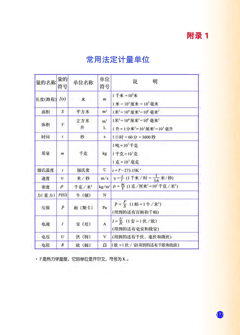 浙教版9年级科学上册高清教材_4-教培资料-26年最新资料-同步更新_初中高中教资_03科三专项（进去保存报考的学科即可）_02科三专项（笔记真题思维导图教学设计版本二）